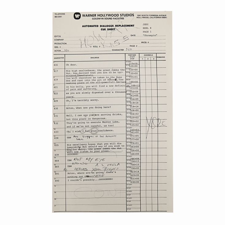 Lot 1017 STAR WARS RETURN OF THE JEDI (1983) Anthony Daniels