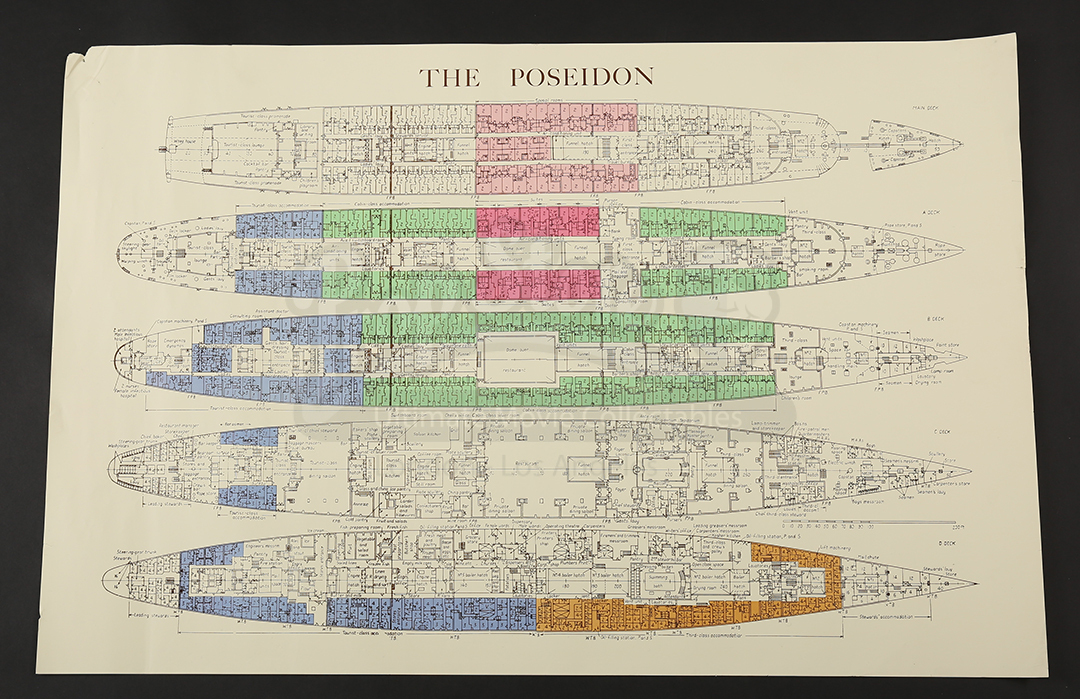 Waterproof Poseidon Schematic Map Prop Store Ultimate Movie