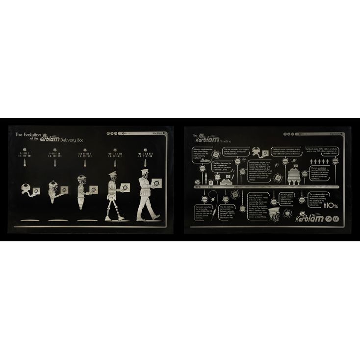 104. Kerblam Delivery Bot Instruction Panels | DOCTOR WHO (TV SERIES ...