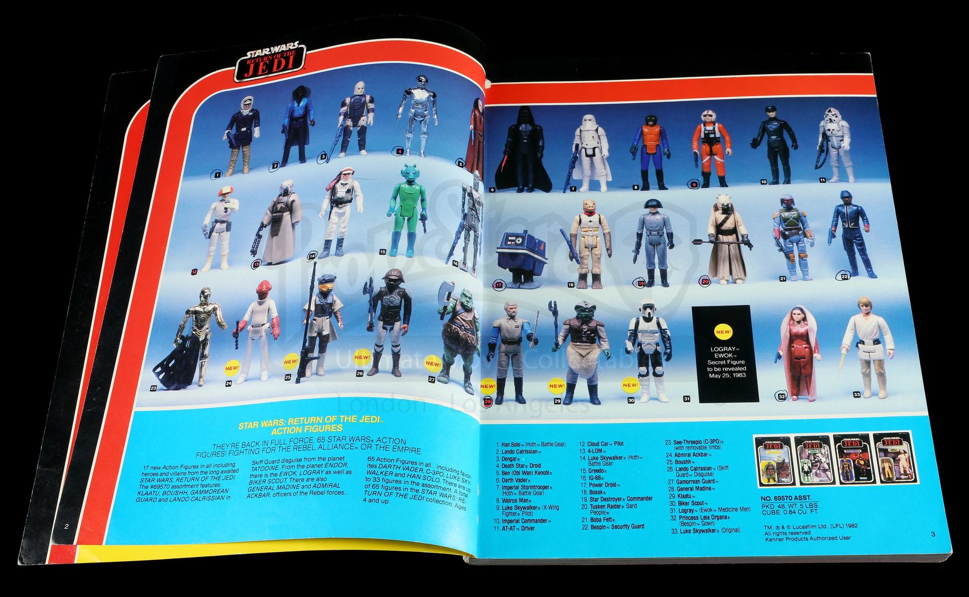 Kenner 1983 Toy Fair Catalog VINTAGE TOYS
